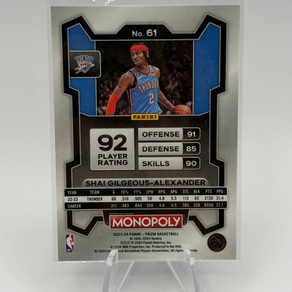 Panini shai gilgeous